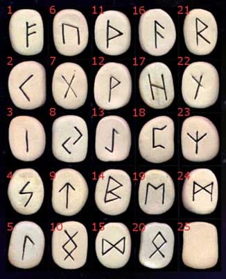 predicciones con runas